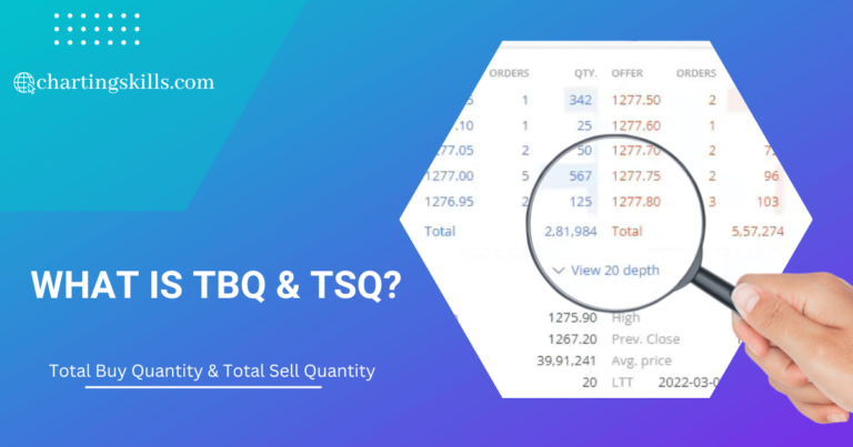 What is TBQ and TSQ