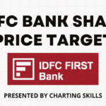 Idfc Bank Share Price Target