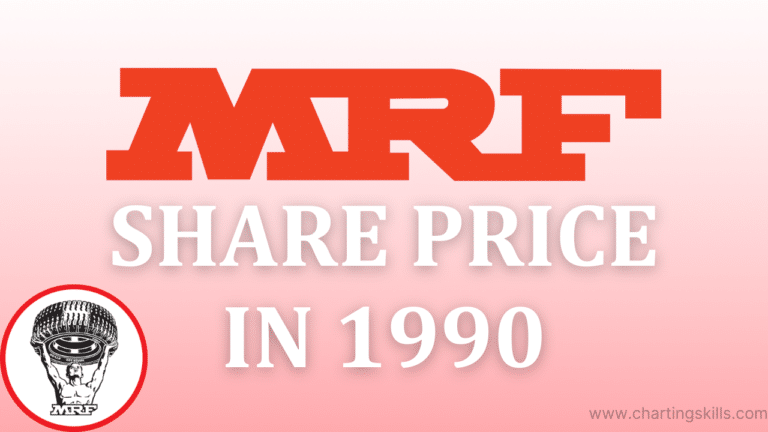 mrf share price in 1990