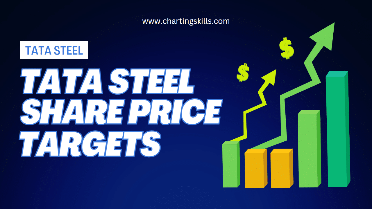 tata steel share price target 2023, 2024, 2025, 2026, 2027, 2030