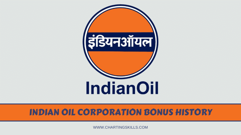 Indian Oil Corporation | IOC Bonus History