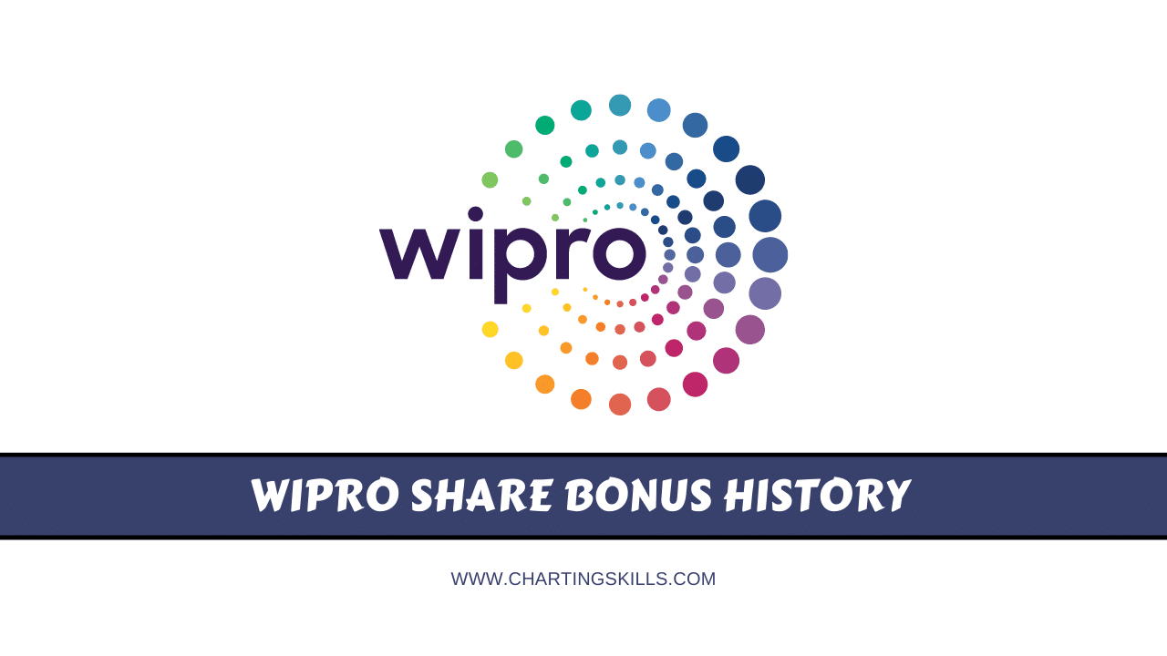 Wipro Share Bonus History