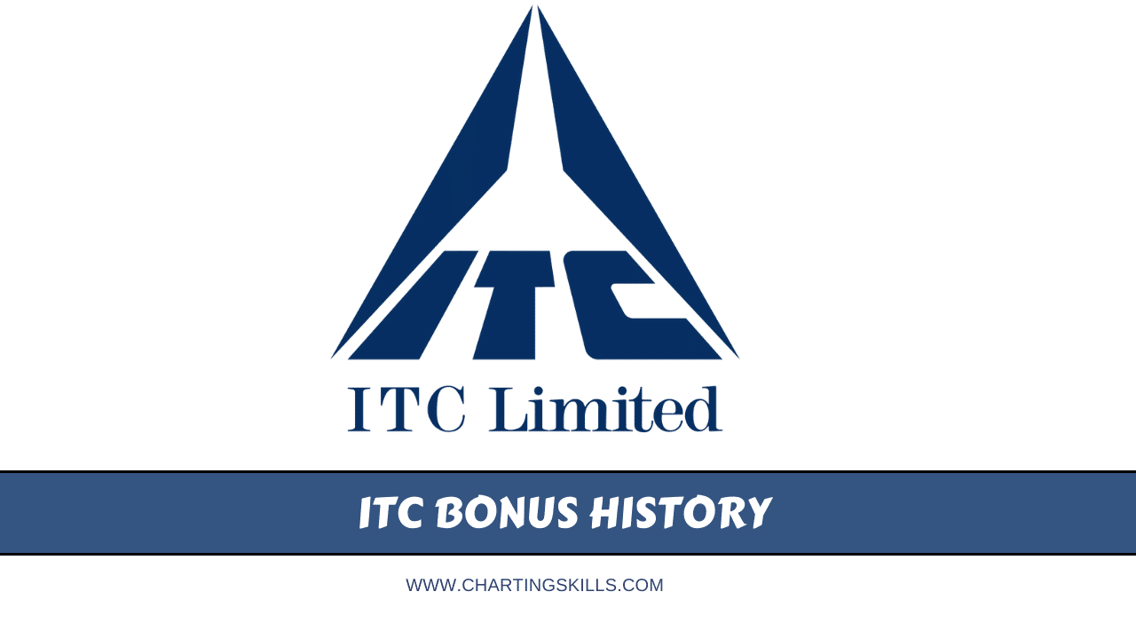 itc bonus history